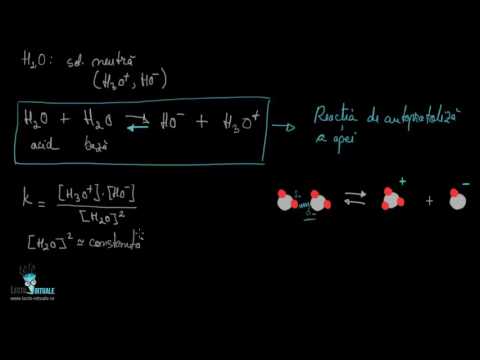 Video: Cum Se Găsește Ph-ul Unei Soluții