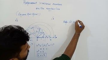 Representing irrational numbers on the number line