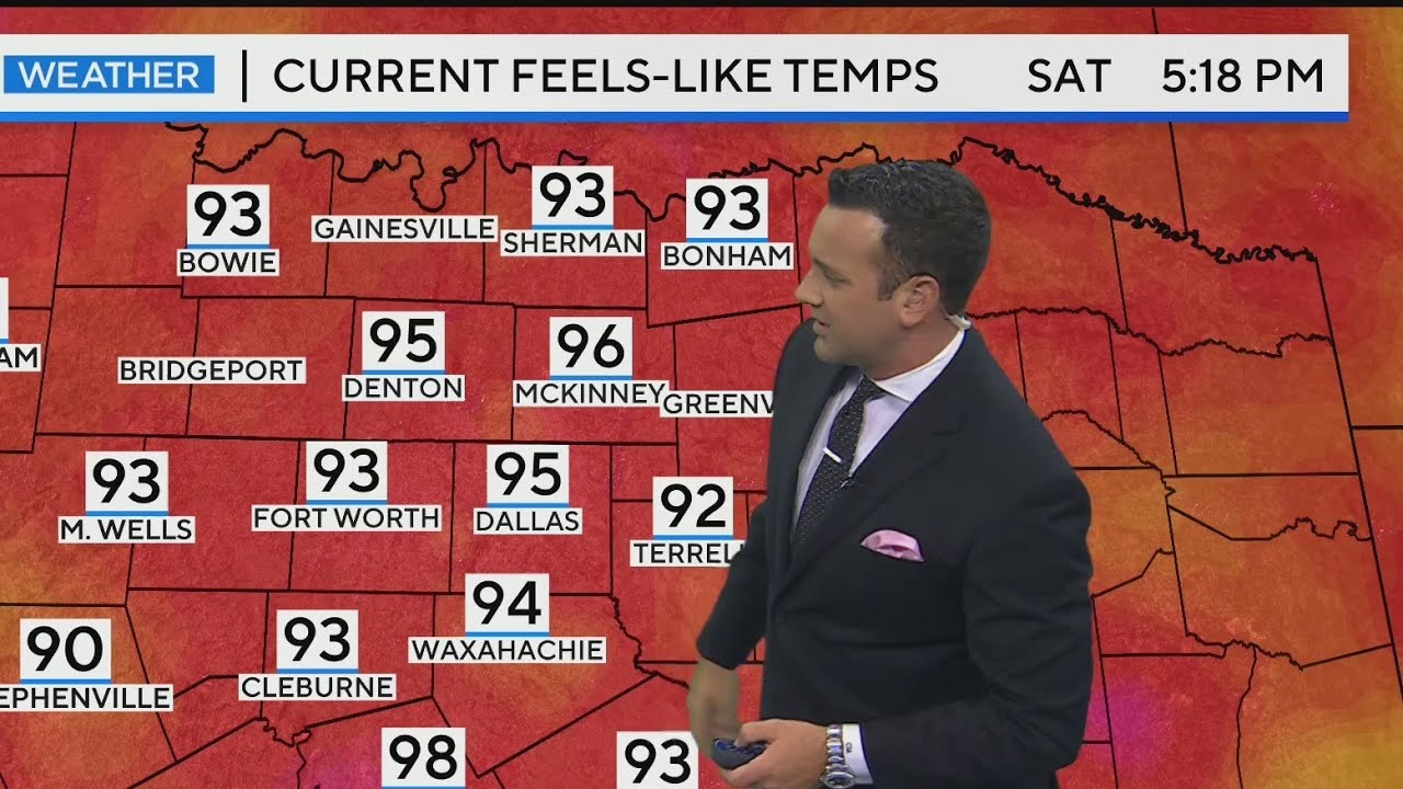 Rising temperatures expected in North Texas as August approaches - YouTube