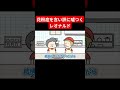 花粉症を言い訳に嘘つくレオナルド【アニメ】 #アニメコント #ショートアニメ