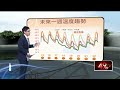 冷空氣南下