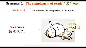 HSK语法The complement of result “完”