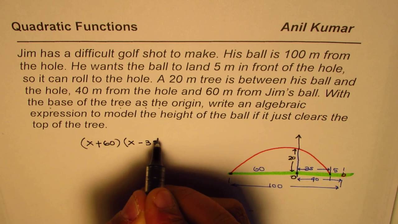 Write Quadratic Equation of Golf Ball Over Tree 5 m from Hole IB Math