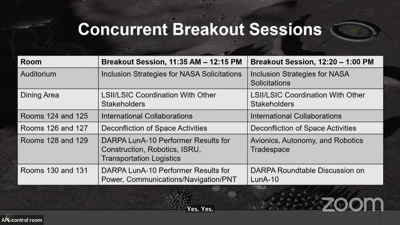 LSIC Spring Meeting Day 3 YouTube