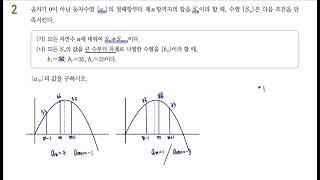 2023 EBS CSAT Special Lecture Mathematics I 5. Arithmetic and Geometric Progressions Level 3
