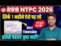 RRB NTPC Exam Date 2026 | RRB NTPC Preparation Strategy 2026 | RRB NTPC Syllabus 2026 | Full Details