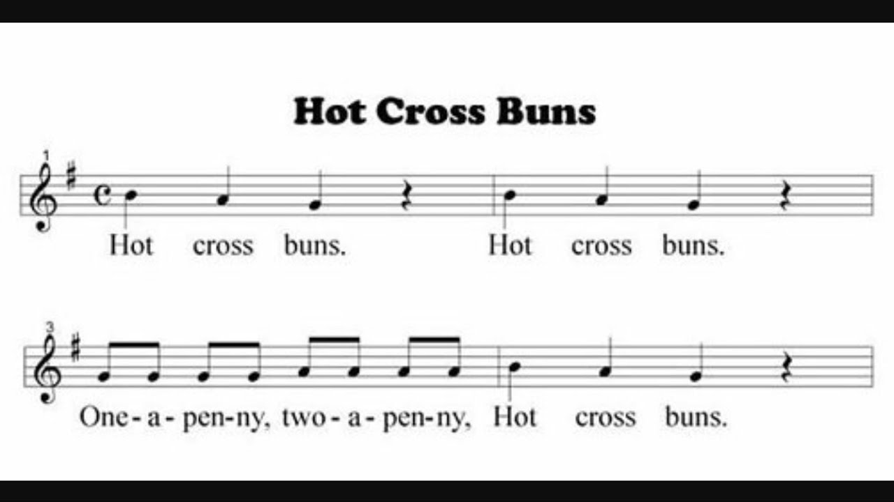 How Do You Play Hot Cross Buns on recorder.