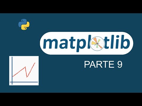 Matplotlib 9 - Gráfico de área