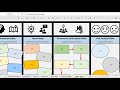 Free Customer Journey Map Excel Template