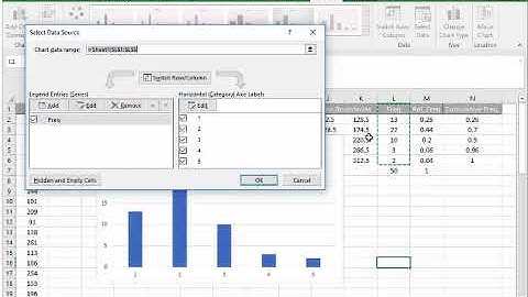 STA 2023 2.2 Excel Example Histogram
