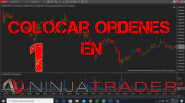 Como colocar ordenes en ninjatrader 8