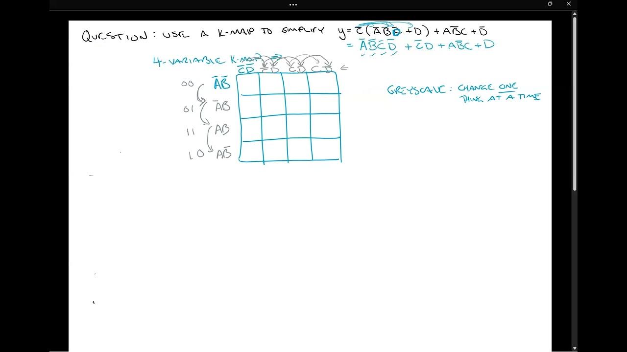 4 Variable Karnaugh Map Simplification Method For Boolean Expressions 4-variable-karnaugh-map-simplification-method-for-boolean-expressions