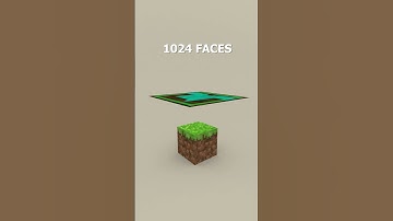 Minecraft Cloth Simulation 🔥 #minecraft #clothsimulation #blender #3d #3dart #satisfying