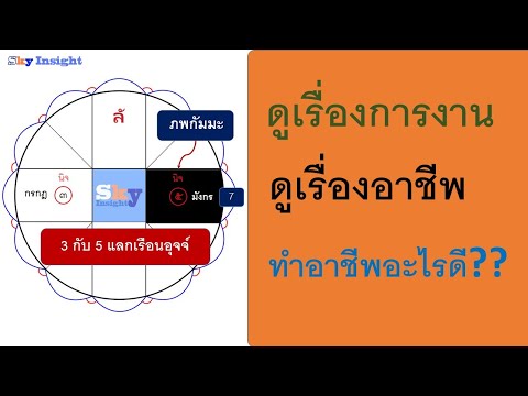 วีดีโอ: คุณควรไปหาโหราศาสตร์หรือไม่?