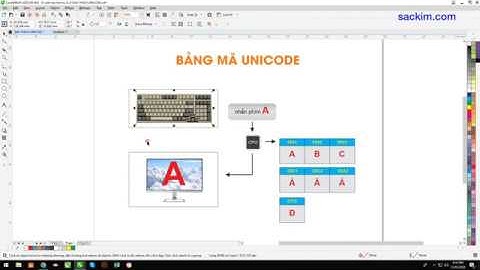 Corel công cụ Text tool và những chiêu thức không có trường lớp