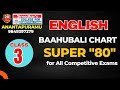 ENGLISH/BAHUBALI CHART(SUPER 80)/ CLASS-3/'ALL COMPETITIVE EXAMS/SREEDHAR'S CCE ANANTAPURAMU.