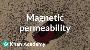 Magnetic permeability | Discoveries and projects | Physics | Khan Academy