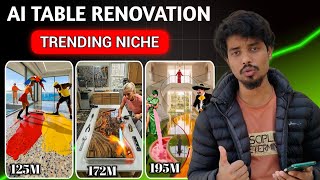 AI Table Renovation Videos Using Grok Ai | Ai se video kaise banaye | How to make AI video short