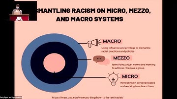 Centering racial equity across the data life cycle