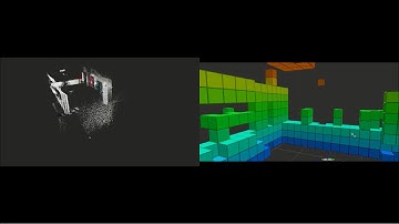 3D Map Exploration and Search using Topological Fourier Sparse Set