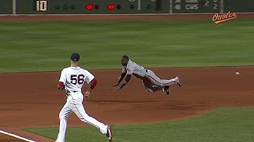 BAL@BOS: De Aza steals second, to third on an error