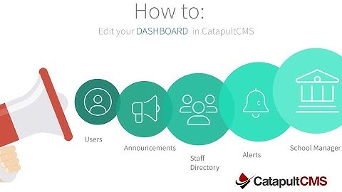 Archived - Getting Started New CatapultCMS Dashboard