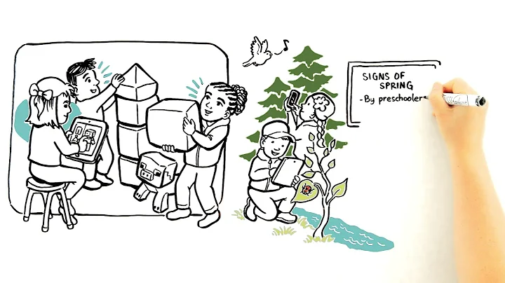 New literacy skills for the world of digital media