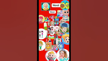 my best to worst characters list V1 (Fixed)