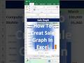 How To Create Sale Graph in Excel
