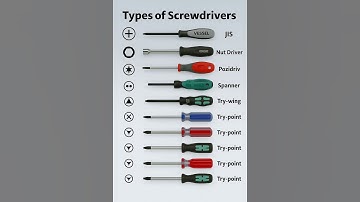 Types of Screwdrivers: Complete Guide with Visuals – Essential Tools Explained