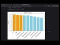 Kaggle Assignment 1 Walk through report T3 2025 IITM BS