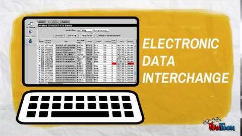 E-Supply Chain Management Part 2