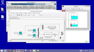 Simulink (MATLAB) PID with 2 Tank Simulator
