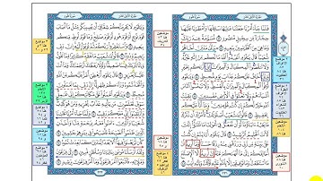 سورة هود ربع ( وإلي مدين أخاهم شعيبا ) الفيديو الاول