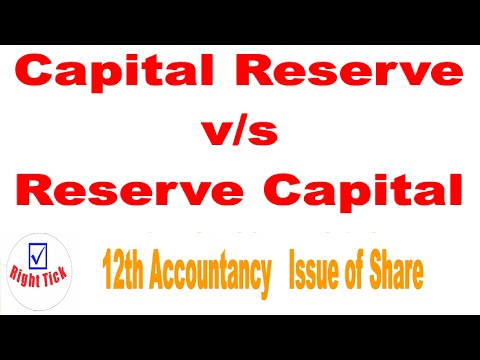 Reserve capital and capital reserve |आरक्षित पूँजी और पूँजीगत संचय |difference