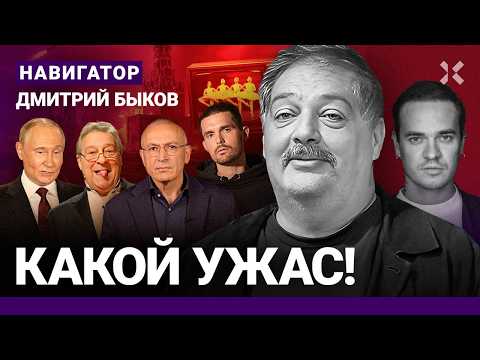YouTube видео