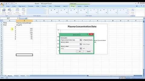Pharmacokinetic Parameters Calulation - Part1