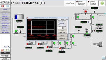 Atmos Trainer: Scenario 1 example