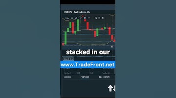 Can You Really Make $90 in 1 Minute with Nadex Binary Options?