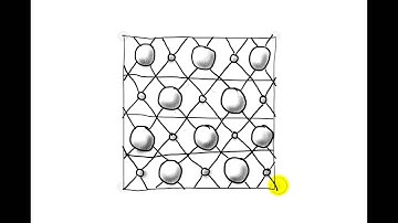 Zentangle Patterns | Tangle Patterns? -  Arundel