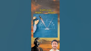 Angle of Incidence = Angle of Reflection | Snell’s Law Explained! #physics