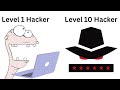 Every HACKER LEVEL From 1–10 Explained