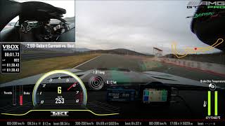 Tikt Performance Amg Gtr Pro Bastard Grobnikrijeka1.29,9Min