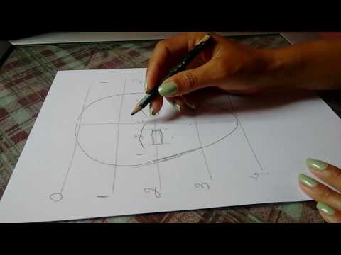 COMO APRENDER DESENHO DE ROSTO?