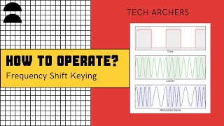 FREQUENCY SHIFT KEYING | EXPERIMENT OF FREQUENCY SHIFT KEYING | PRACTICAL OF FSK