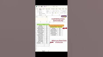 How to use SUMIF FUNCTION in Excel. Learn dynamic way of doing Sum. #excel #explore #learning
