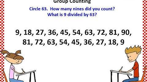 3rd Grade Math - Module 5  Lesson 6