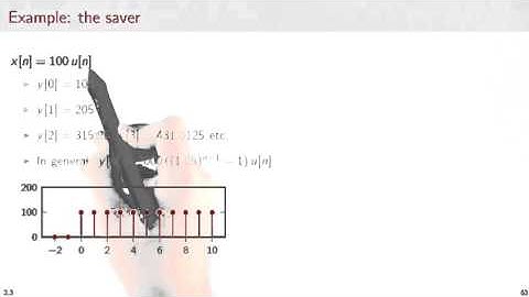 5- The Karplus Strong Algorithm