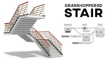 Rhino Grasshopper Tutorial (Parametric Stair Handrail)
