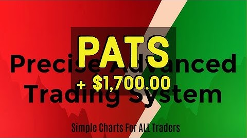 Day Trading Futures Market NQ 13 DEC 2019 on Ninja Trader